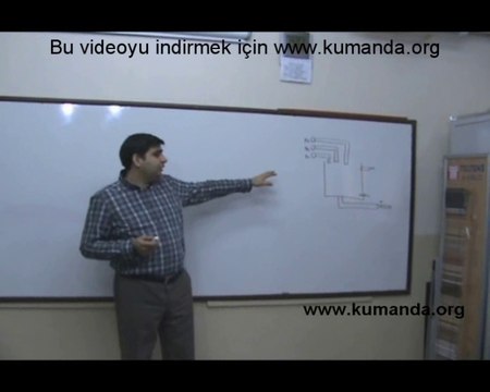 PLC Eğitim videosu - PLC Tank problemi – 1 - kumanda.org