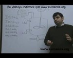 PLC Eğitim videosu - PLC Tank problemi – 2 -  www.kumanda.org