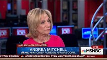 Was it politically wise for Ted Cruz to refuse dairy-themed headgear? Andrea Mitchell Reports