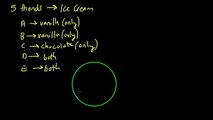 Venn diagrams and ice cream #45