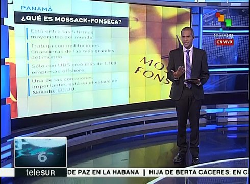Infografía: ¿Cómo opera la compañía Mossack-Fonseca?