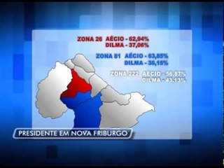 27-10-2014 - ELEIÇÃO PRESIDENTE EM NOVA FRIBURGO - ZOOM TV JORNAL