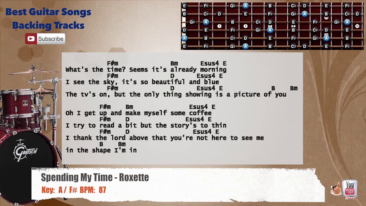Spending My Time - Roxette Drums Backing Track with chords and lyrics
