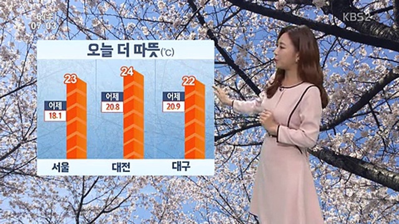 2TV 아침 2부.E330.160406.