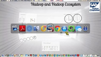 Live Demo - Big Data Hadoop Developer
