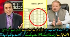 Kashif abbasi EXPOSED tax declarations of Nawaz Sharif since 1947! Watch how much they have paid and what Claimed!!!