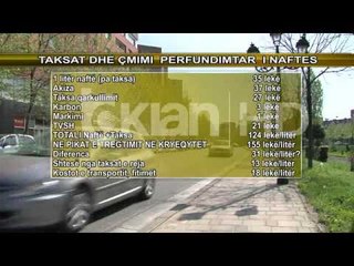 SHQIPERIA, E 17 - TA NE BOTE PER ÇMIMIN E LARTE TE NAFTES