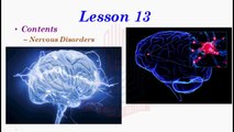 Nervous Disorders ( Parkinson's Disease )