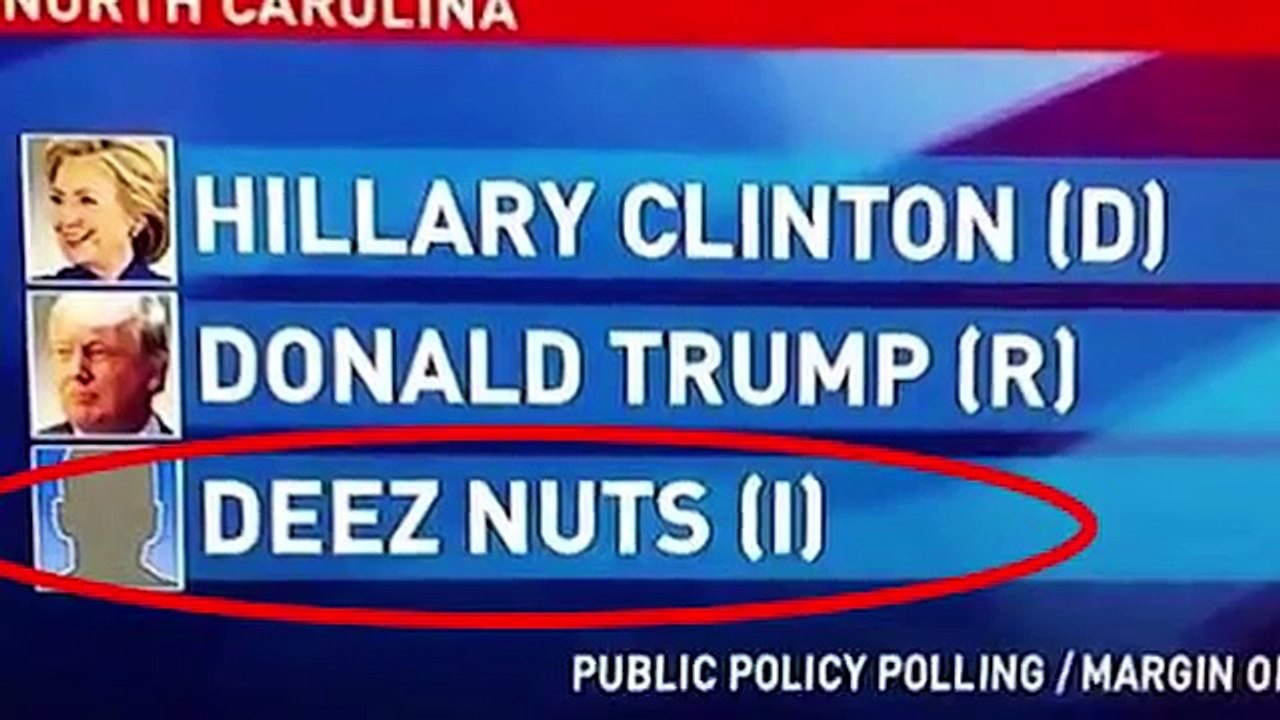 Top 10 Internet Memes