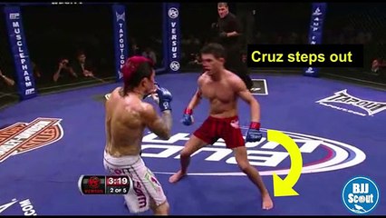BJJ Scout Dominick Cruz Study Part 3 - Next Level Footwork  UFN Boston Preview