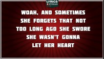 Sometimes She Forgets - Travis Tritt tribute - Lyrics