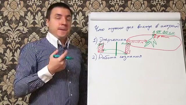 Евгений Грин - Астральные путешествия - выход в астрал за 7 дней! Часть 1