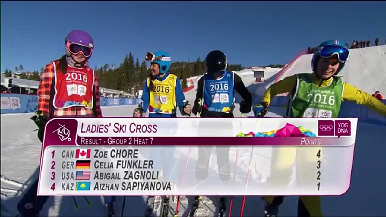 Freestyle Skiing - Ski Cross 2016 Youth Olympic Games 14