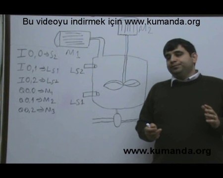 PLC Eğitim videosu - PLC Tank problemi – 2 - kumanda.org