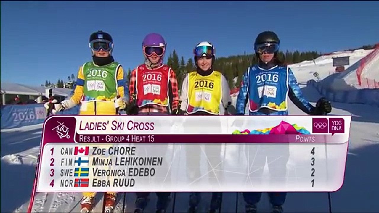 Freestyle Skiing - Ski Cross 2016 Youth Olympic Games 28