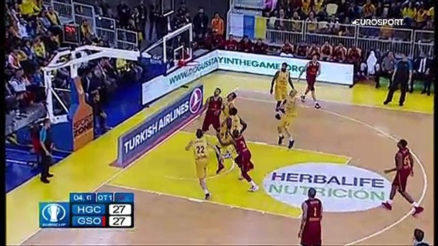 Gran Canaria - Galatasaray Odeabank: 94-81 (Maç özeti)