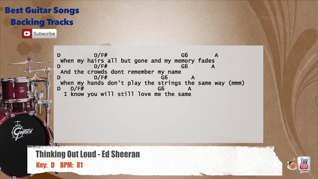 Thinking Out Loud - Ed Sheeran Drums Backing Track with scale, chords and lyrics