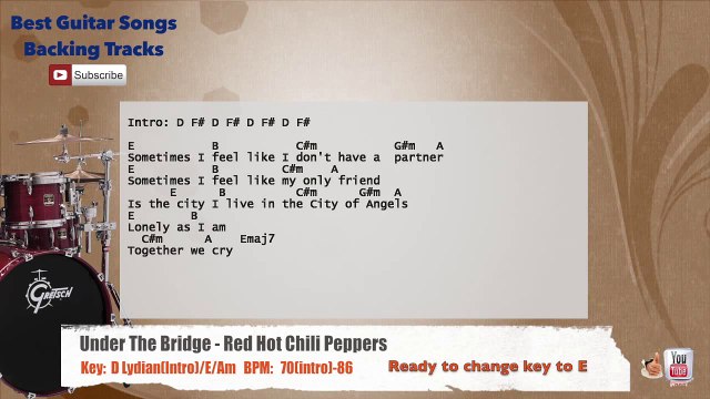 Under The Bridge - Red Hot Chili Peppers Drums Backing Track with chords and lyrics