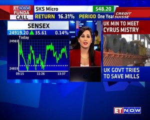 CLSA View On Indian Markets