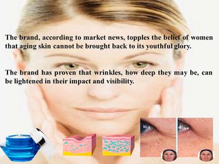 Succesful Three Conditions for Anti Aging Treatment : Hydroxatone Reviews