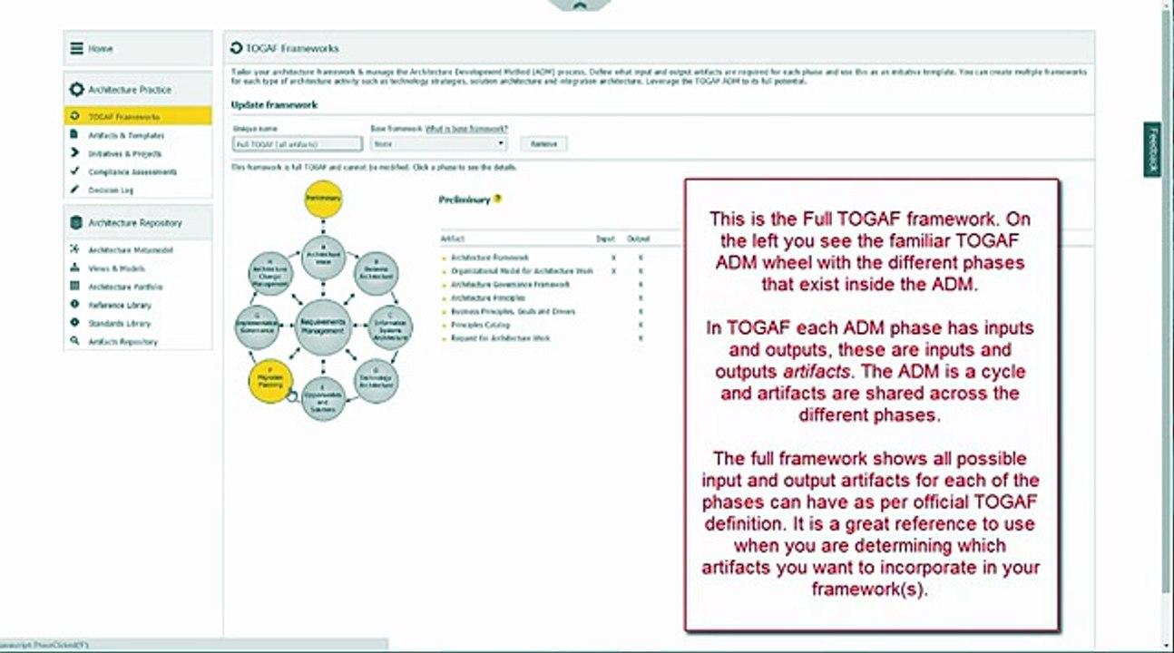 Enterprise Architecture - TOGAF Frameworks tutorial