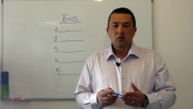 Блог сетевика.Структура МЛМ блога, привлекающего партнеров. МЛМ блог работающий 24/7