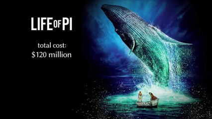 Life After Pi - The fall of Rhythym and Hues and the current state of the visual effects industry [2014]