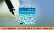 Download  Infrastructure The Social Value of Shared Resources Ebook Free