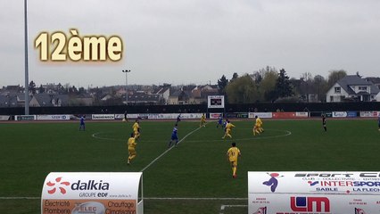 Sable FC - Lannion, buts et actions