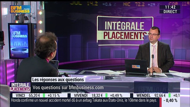 Le débrief d'Intégrale Placements: Jean-François Filliatre - 07/04