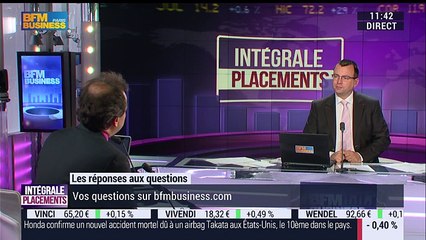 Le débrief d'Intégrale Placements: Jean-François Filliatre - 07/04
