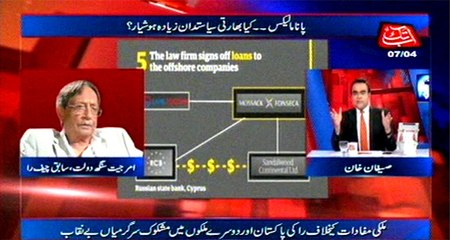 Abb Takk - Be Naqaab Ep 255 7 April 2016