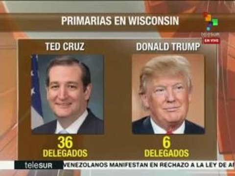 EE.UU.: Ted Cruz y Bernie Sanders ganan caucus en Wisconsin