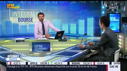 Faut-il investir dans des valeurs de rendement dans un contexte de marchés très incertain ? - 06/04