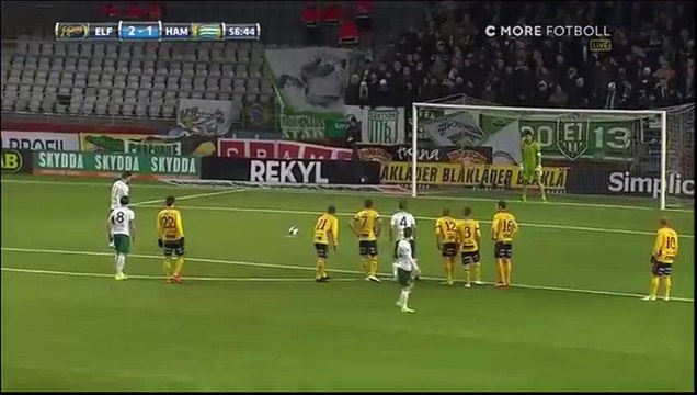 Viktor Claesson Penalty Goal - Elfsborg 1-1 Hammarby 07.04.2016 Sweden - Allsvenskan