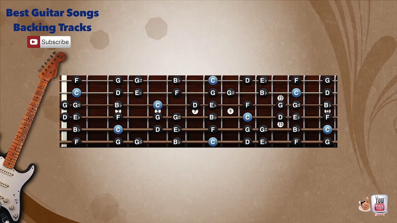 Blade Runner Soundtrack - Vangelis Guitar Backing Track with scale