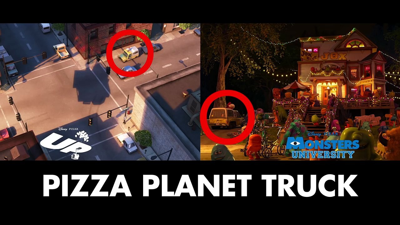 The Ultimate Pixar Easter Egg Unveiled