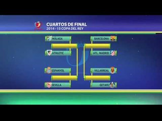 Listos los cuartos de la Copa del Rey