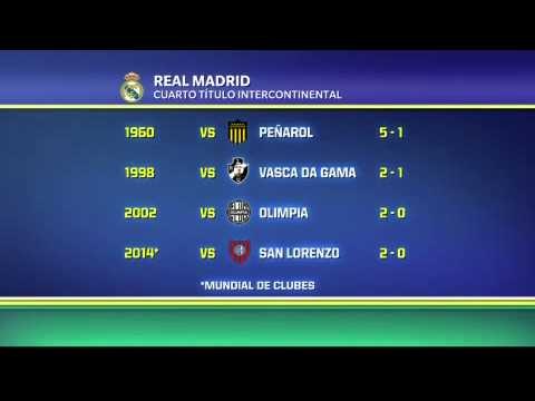 Títulos intercontinentales