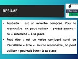 Peut-être et peut être ; faut-il mettre un tiret ?