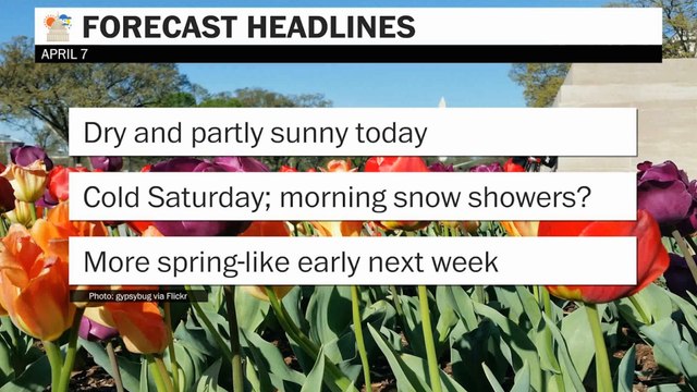 Mild weather turns cold with a chance of snow showers Saturday