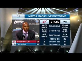 Magic se impone a Wizards