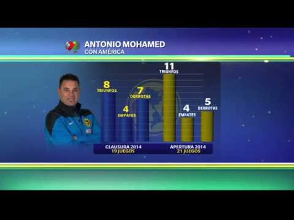Mohamed con el ave
