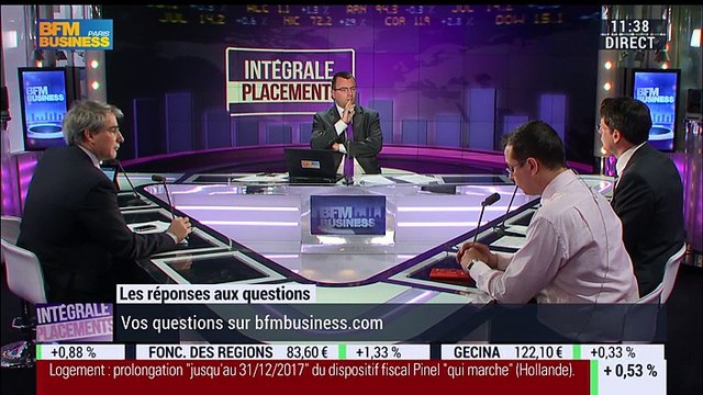 Le débrief d'Intégrale Placements: François Monnier, Eric Bleines et Antoine Larigaudrie - 08/04