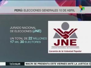 teleSur Noticias_08-04-16_09:00