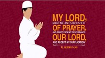 Why Muslims go to Majid for prayer if Allah is everywhere ~Dr Zakir Naik [Urdu /Hindi]