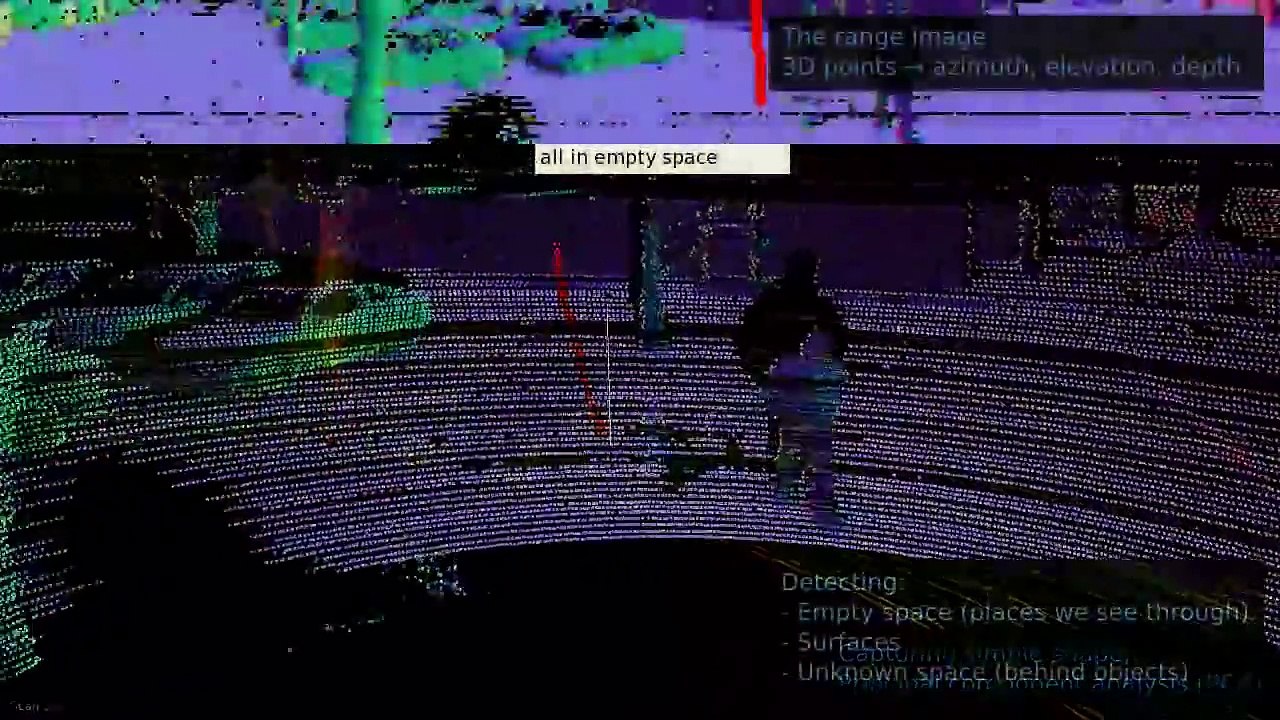 Ohuhu 8x40 Dual Focus