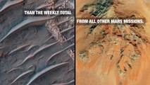 Magnificent Mars - 10 Years of Mars Reconnaissance Orbiter - HD