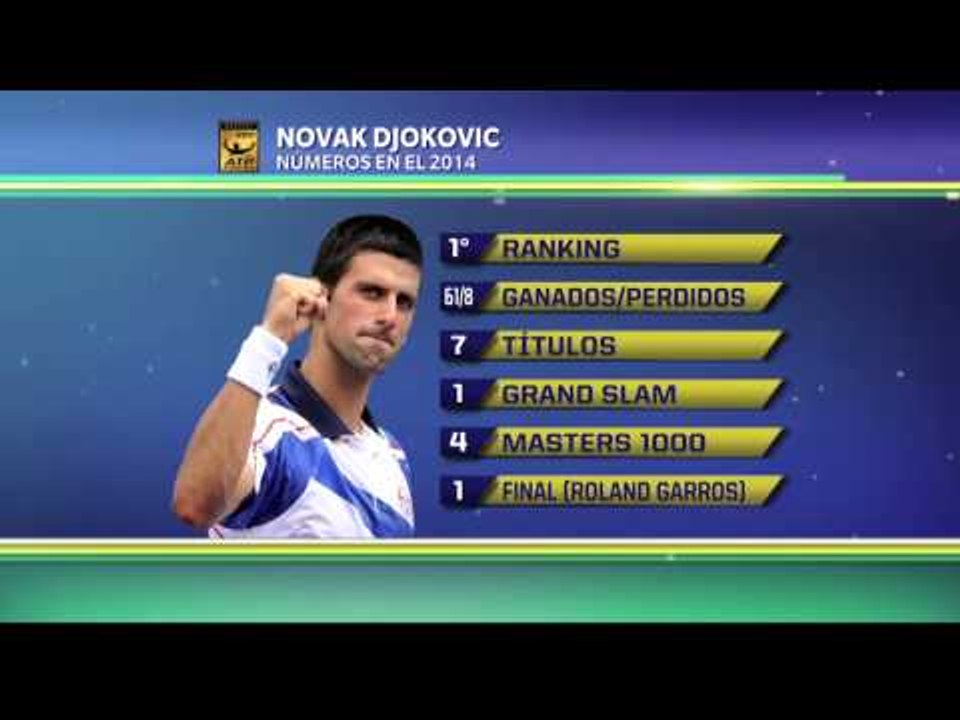 Los números de Djokovic