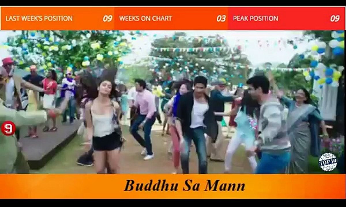 Top 10 Bollywood Songs Of The Week - April 9, 2016